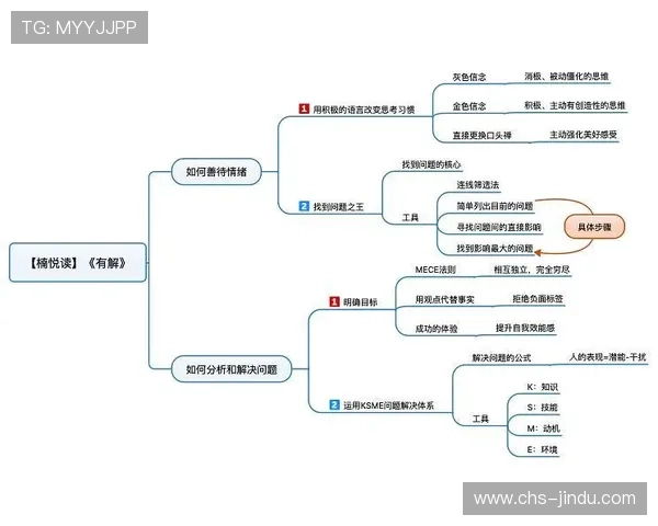 星城注册游戏常见问题解答，帮助你解决注册过程中遇到的各种难题