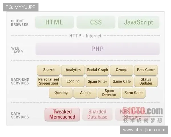 新利网址客服支持，全天在线为用户提供专业的服务保障