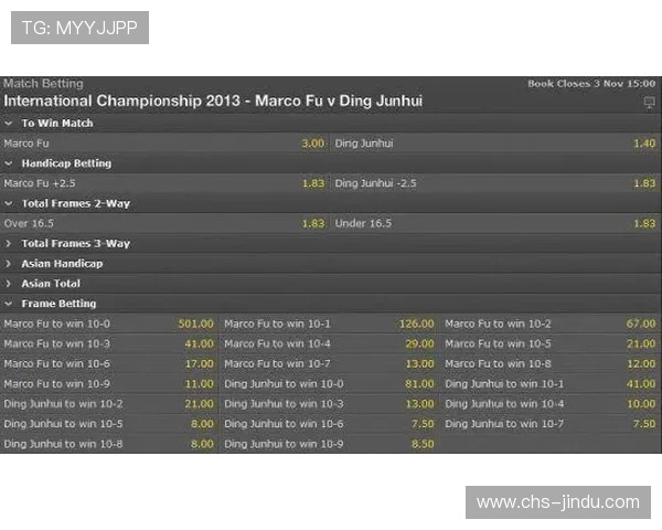 深入了解365 bet中文平台的赔率优势与多样化的投注类型选择