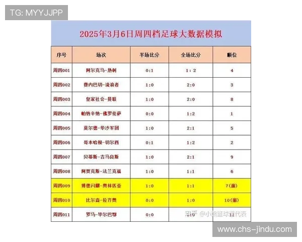 欧博官方体育:2024年最新体育赛事预测与分析报告 欧博官方体育:2024年最新体育赛事预测与分析报告