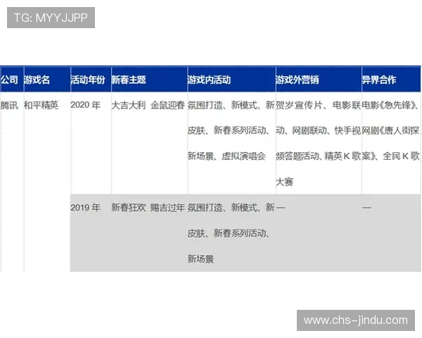 PG娱乐开户流程详解,详细步骤指导让你轻松注册开启精彩游戏之旅 PG娱乐开户流程详解,详细步骤指导让你轻松注册开启精彩游戏之旅